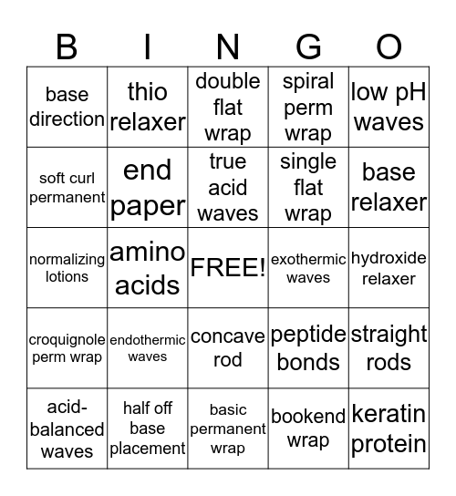 Chemical Textured Services Bingo Card