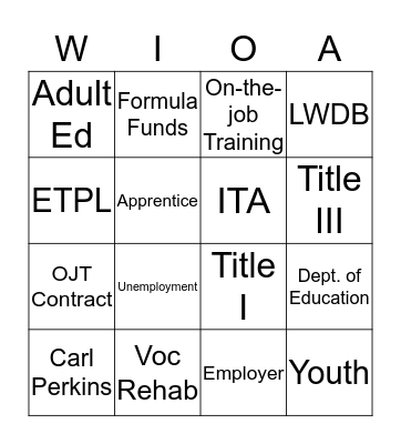 WIOA Bingo Card