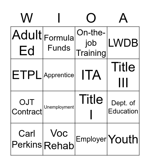 WIOA Bingo Card