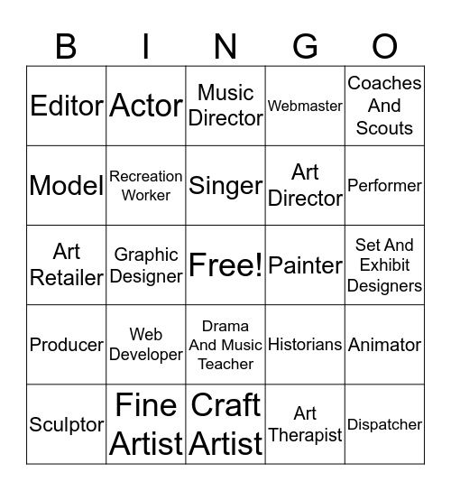 Art, A/V Technology, And Communications  Bingo Card
