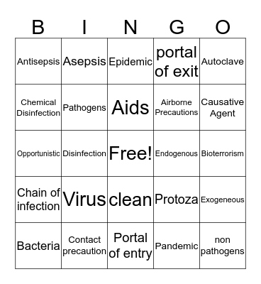 Infection Vocabulary Bingo Card