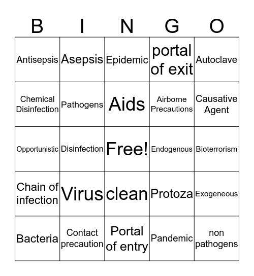 Infection Vocabulary Bingo Card
