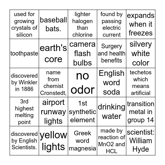 Period 5 Periodic Table Clues Bingo Card