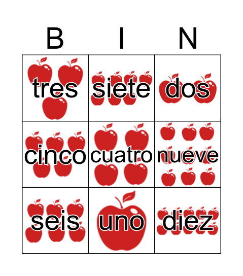 Los números Bingo Card