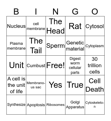 Cell Bingo Card