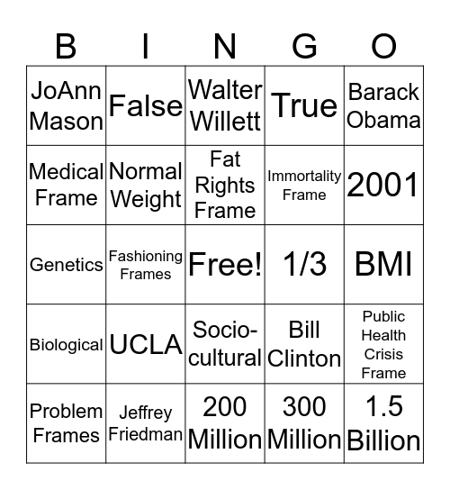Obesity Bingo Card