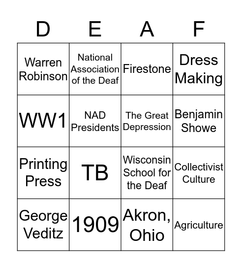 Chpt. 13: Employing the Deaf Bingo Card