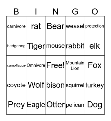 Lewis and Clark Expedition Bingo Card