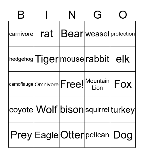 Lewis and Clark Expedition Bingo Card