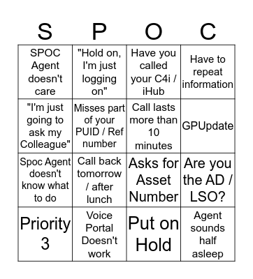 SPOC Bingo 2 Bingo Card
