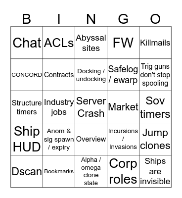 What will Break Without Downtime? Bingo Card