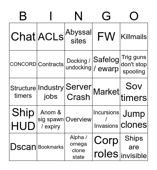 What will Break Without Downtime? Bingo Card
