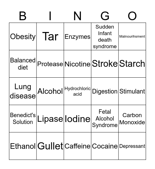 Keywords Bingo Card