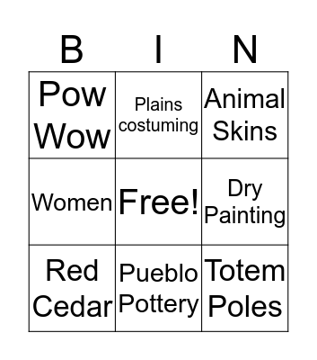 Native American Art  Bingo Card