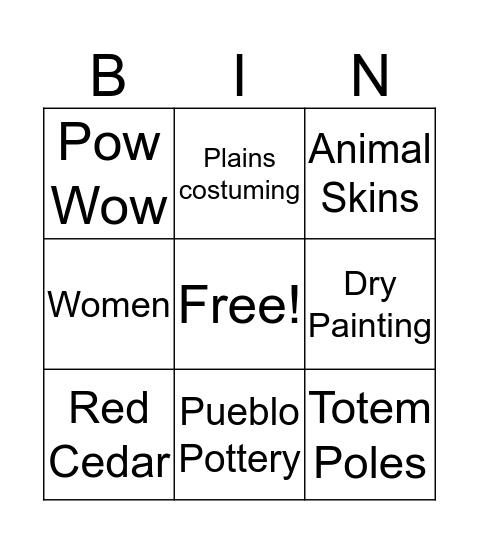 Native American Art  Bingo Card