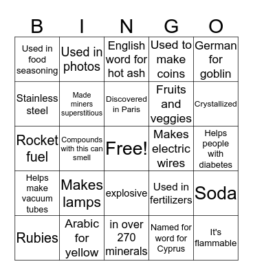 Period 3 Element Clue Cards Bingo Card