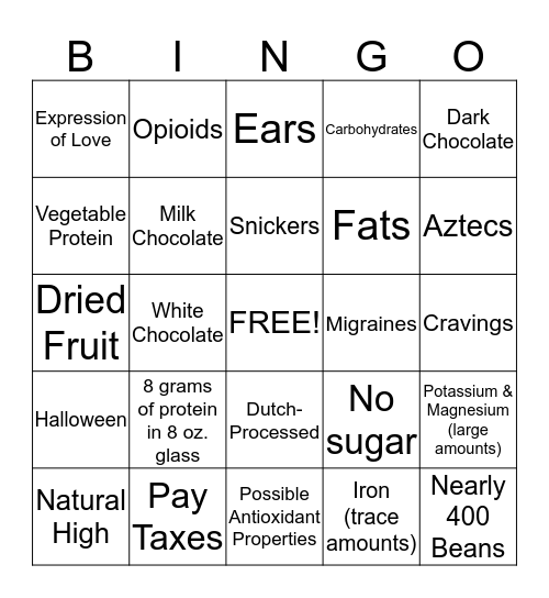 CHOCOLATE BINGO Card