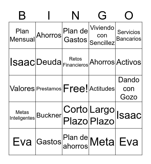 Fe y Finanzas  Bingo Card