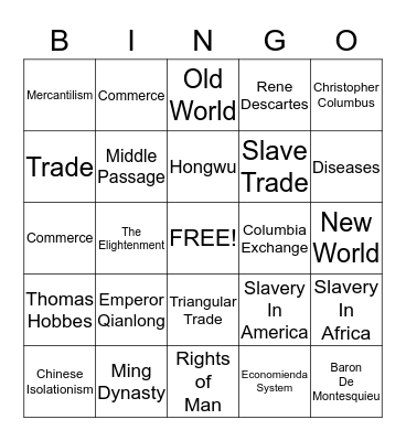 World History  Bingo Card