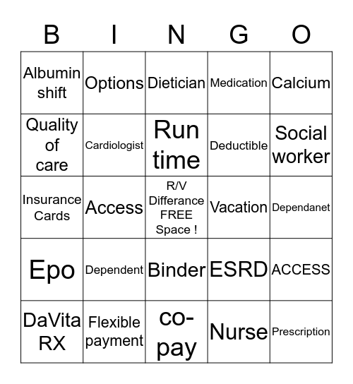DIalysis  Bingo Card