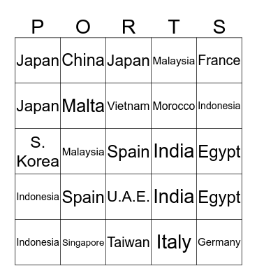 Geography Bingo Card