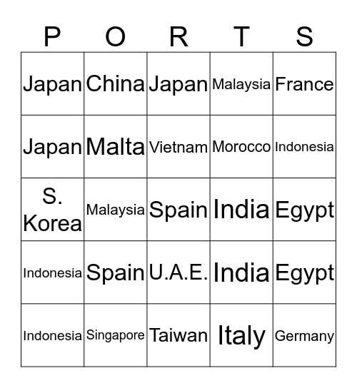 Geography Bingo Card