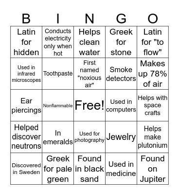 Period 6 Element Clue Card Bingo Card