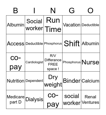 Dialysis Bingo Card