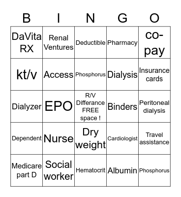 Dialysis Bingo Card