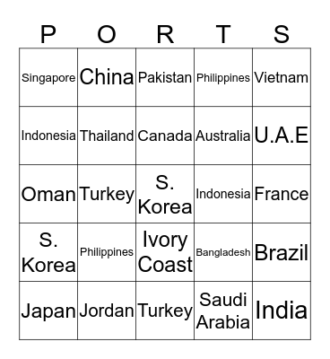Geography Bingo Card