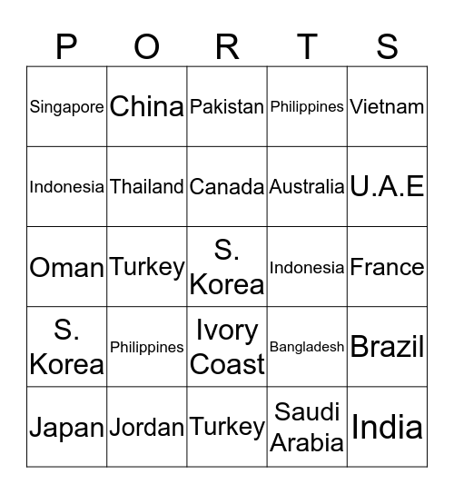 Geography Bingo Card