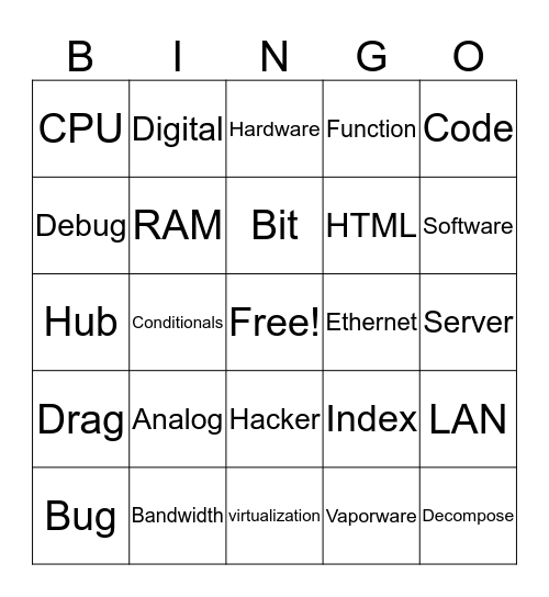 Computer Science Vocab Bingo Card