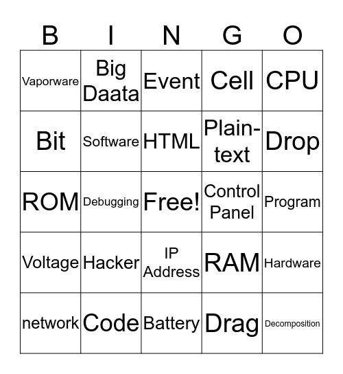 Computer science Vocab Bingo Card