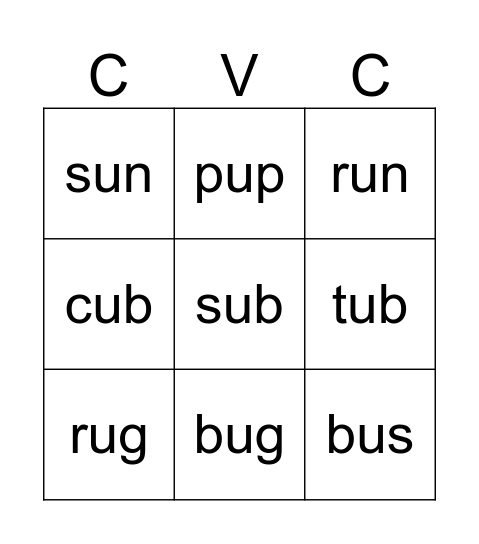 Short vowel u Bingo Card