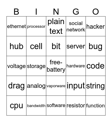 computer science vocab Bingo Card