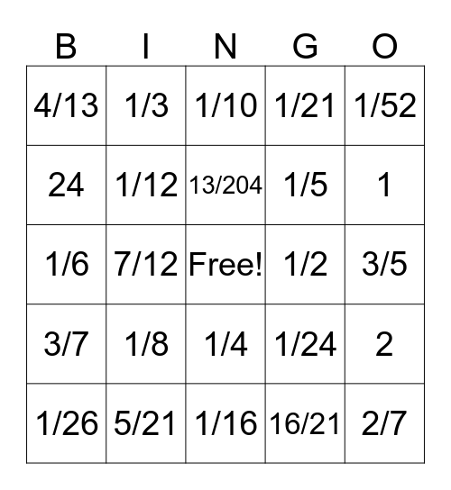 Probability Review Bingo Card