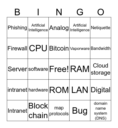 computer science vocab Bingo Card