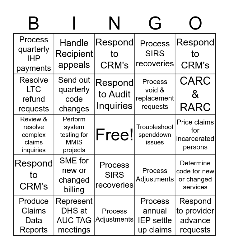 ODI BINGO Card