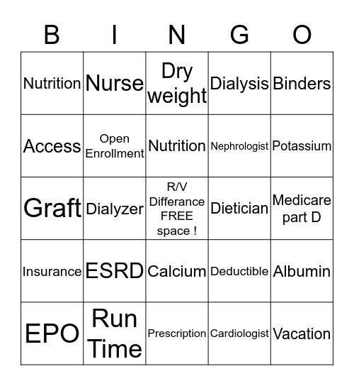 Dialysis Bingo Card