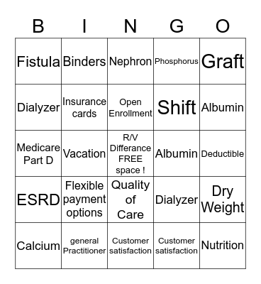 Dialysis Bingo Card