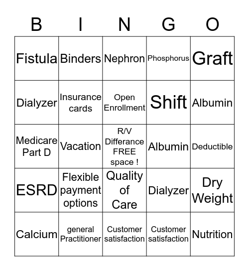 Dialysis Bingo Card