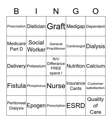 Dialysis Bingo Card