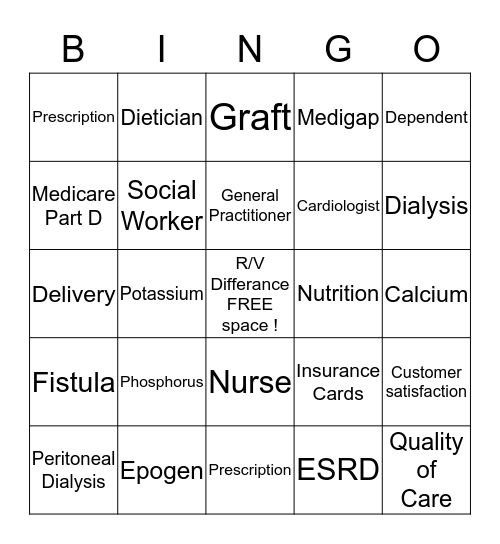 Dialysis Bingo Card