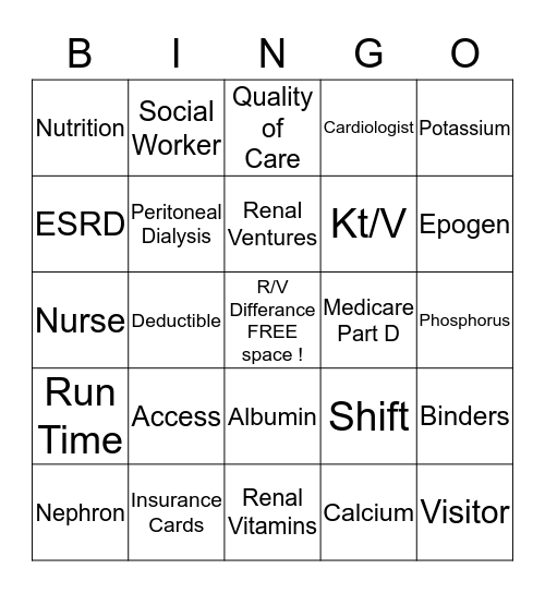 Dialysis Bingo Card