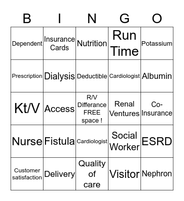 Dialysis Bingo Card
