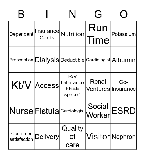 Dialysis Bingo Card