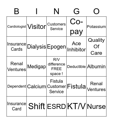 Dialysis Bingo Card