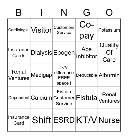 Dialysis Bingo Card