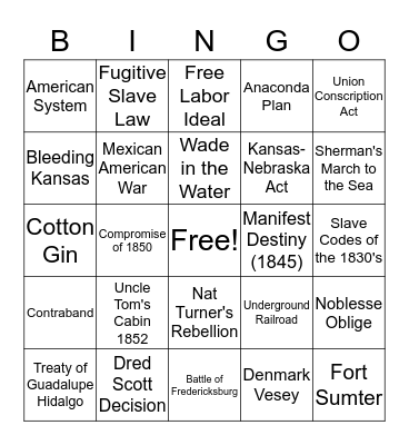 Events of the Civil War Bingo Card