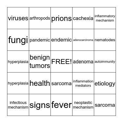 AP MOD. I-Exam 4 Bingo Card